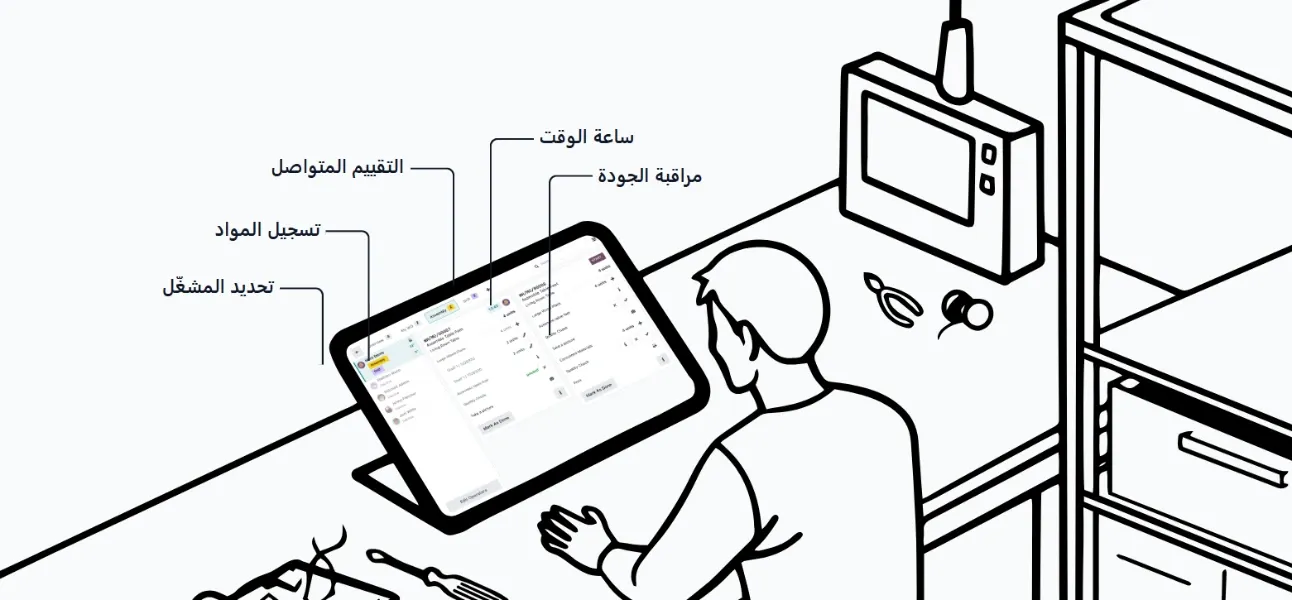 Manufacturing Management System